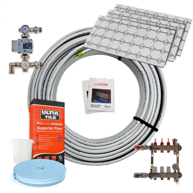 Premium Plus TopLo Low Profile Kit - 30m2