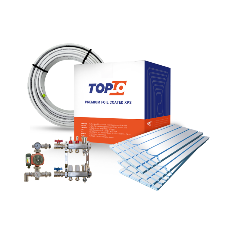 Foil Coated XPS Low Profile Underfloor Heating Kits